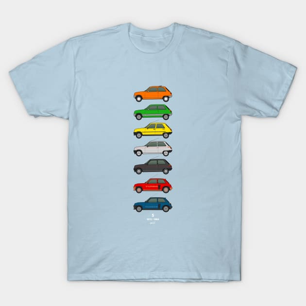 5 classic car collection T-Shirt by RJW Autographics